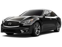 Infiniti Q70 I 2015-н.в. (седан)