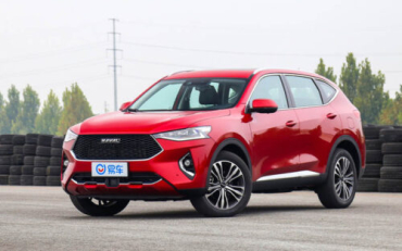 Haval F7x I 2019-2024
